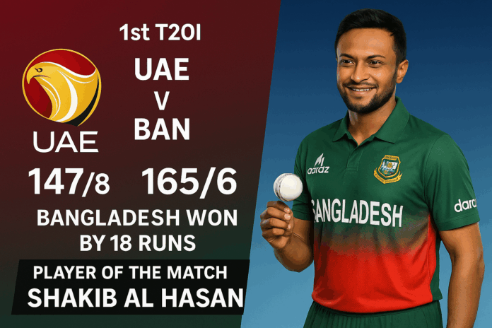 Exciting match action in UAE vs BAN 1st T20I